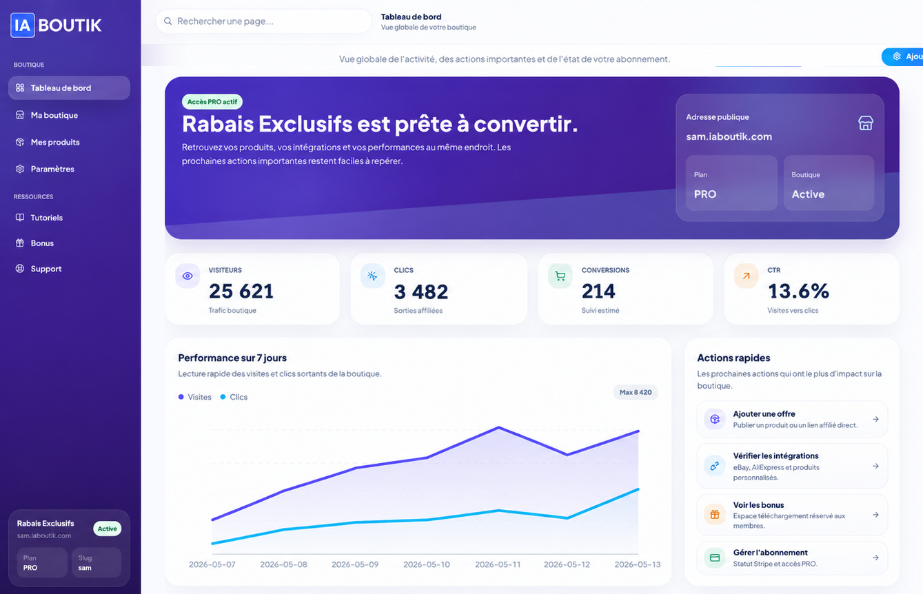 Aperçu de l’espace membres iAboutik avec tableau de bord, statistiques, produits, bonus et actions rapides
